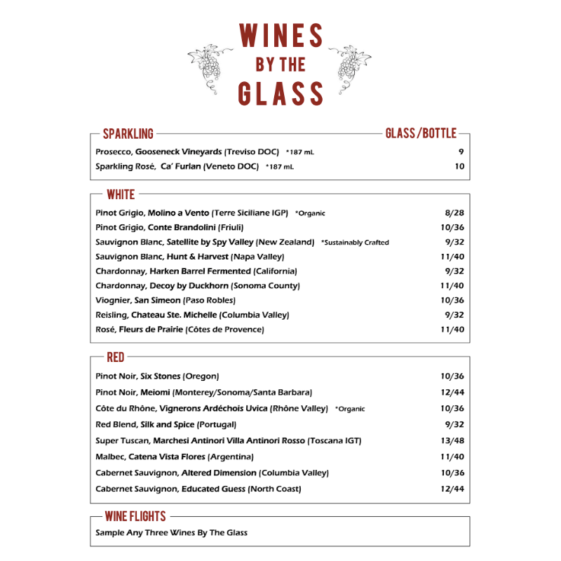 WINES BY THE GLASS